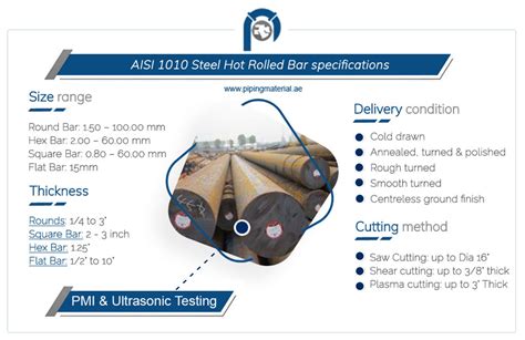 sae 1010 steel specification